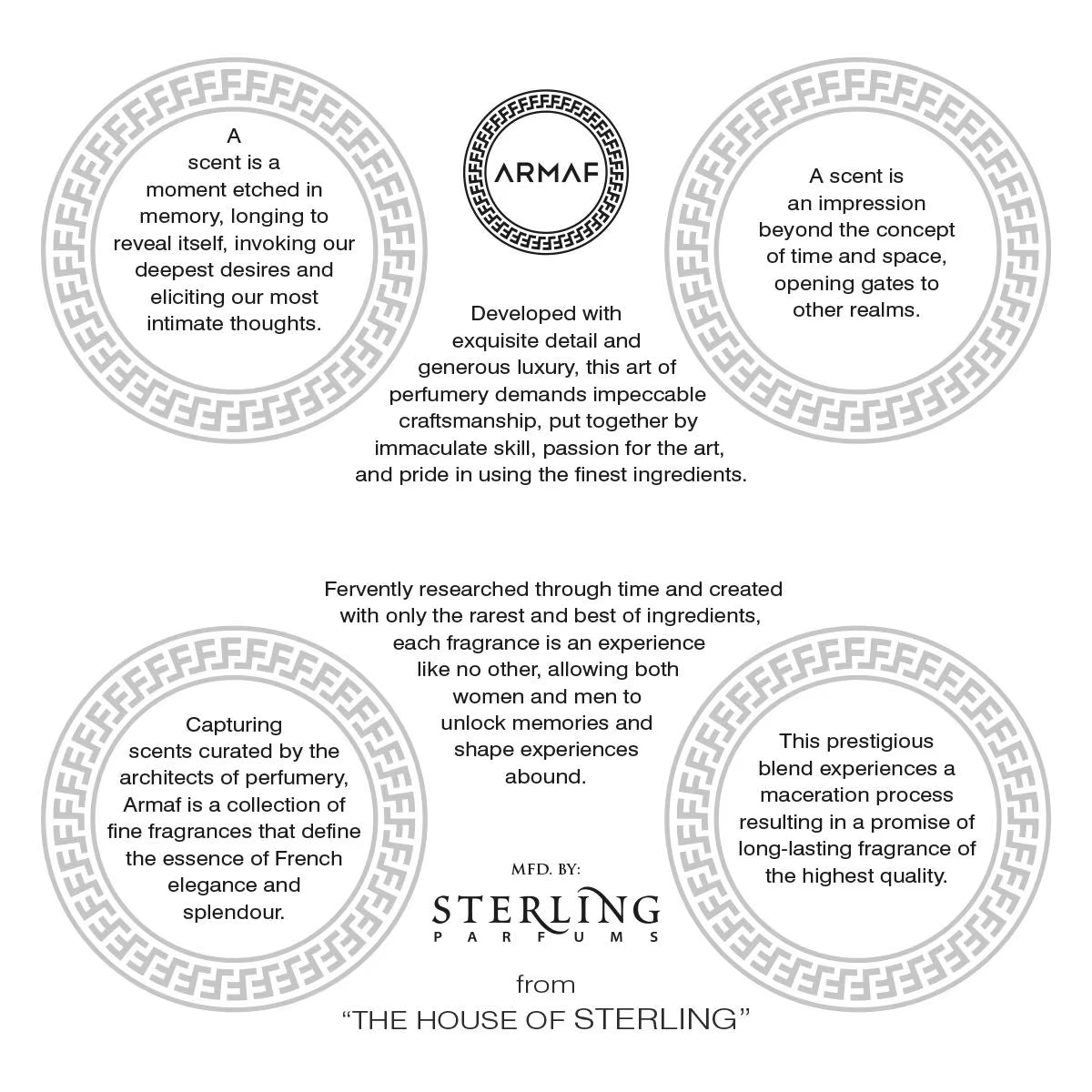 Armaf Club De Nuit Intense for Men Eau De Parfum Spray, 3.46Ounce / 105 Ml